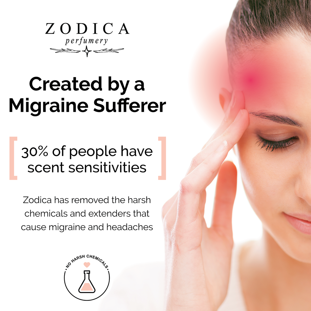 Zodica Perfumery - Zodiac Perfumette Card Pink: Libra