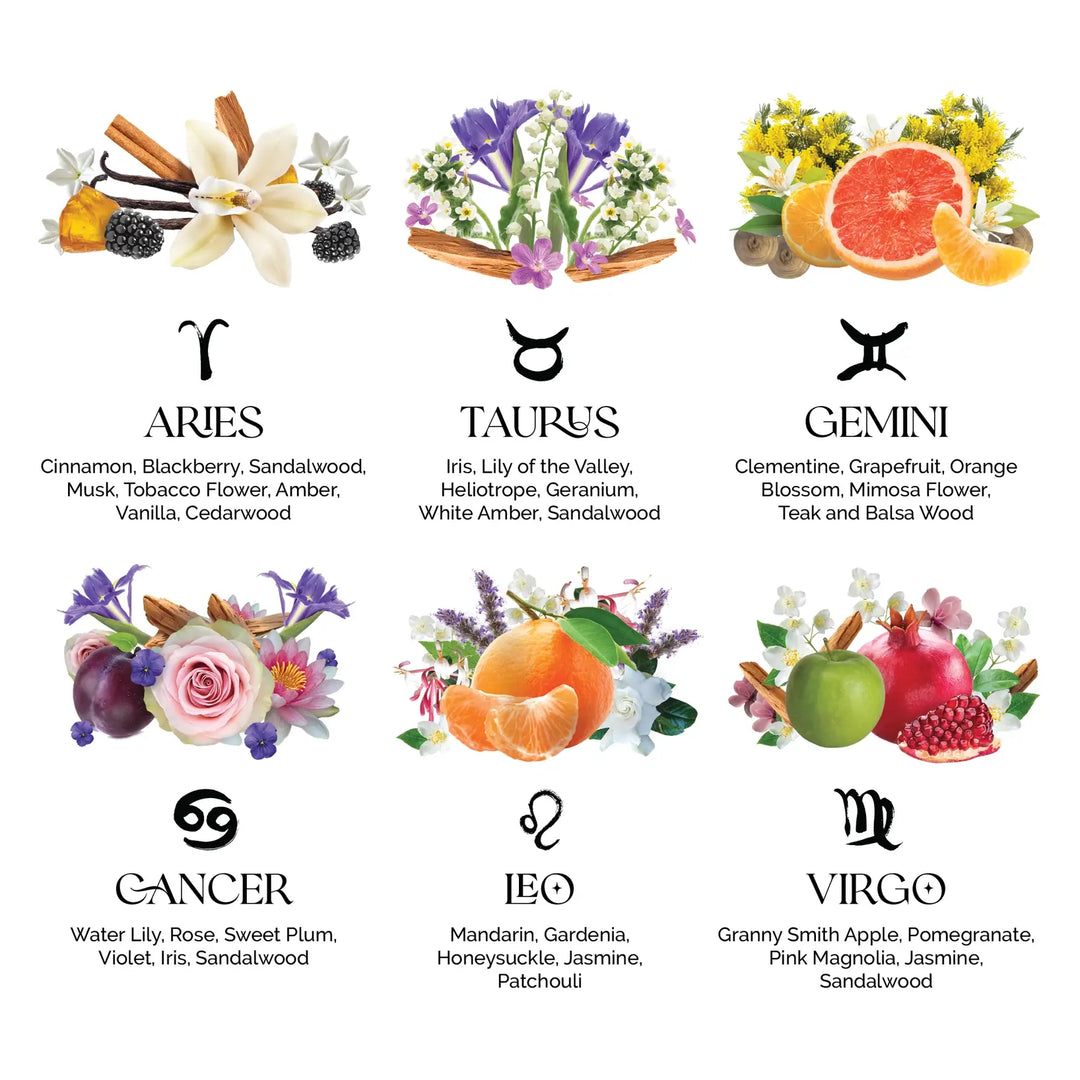 Crystal Infused Zodiac Perfume -Pisces- 22ml / .75oz