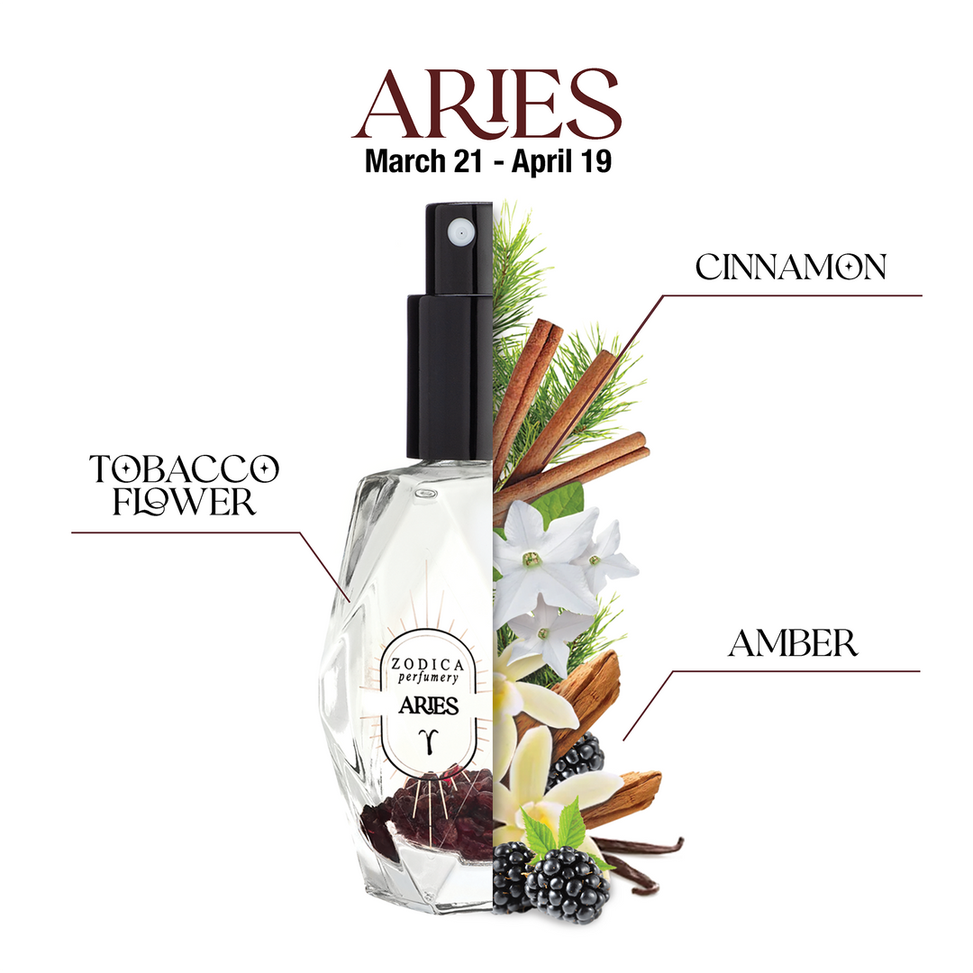 Crystal Infused Zodiac Perfume -Aries- 22ml / .75oz