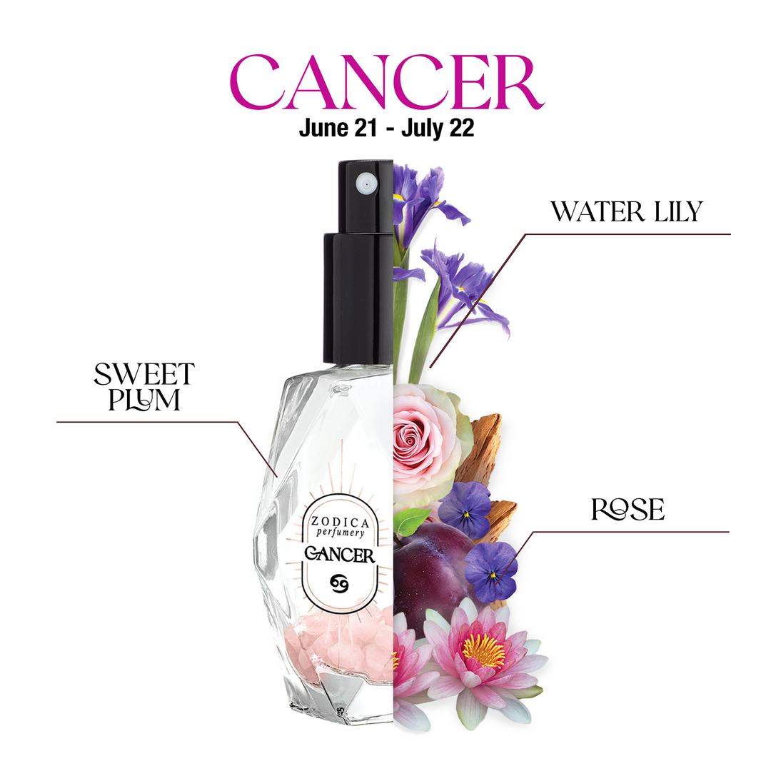 Crystal Infused Zodiac Perfume -Cancer- 22ml / .75oz