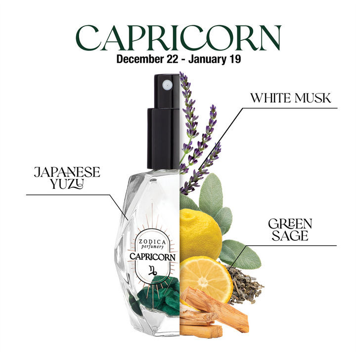 Crystal Infused Zodiac Perfume -Capricorn- 22ml / .75oz