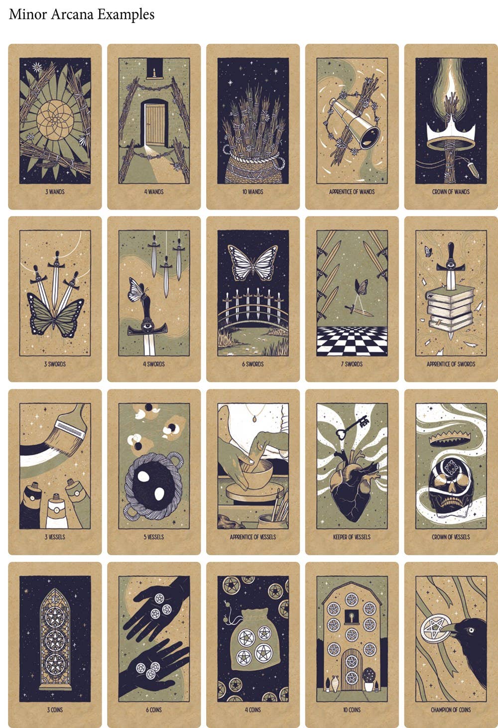Microcosm Publishing & Distribution - Transient Light Tarot: An 81-Card Deck & Guidebook